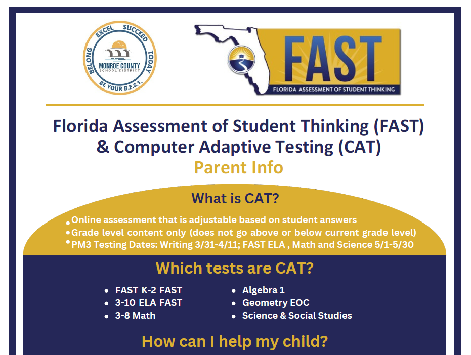  FAST & CAT ASSESSMENT FLYERS THAT EXPLAIN WHAT TO EXPECT DURING TESTING SEASON